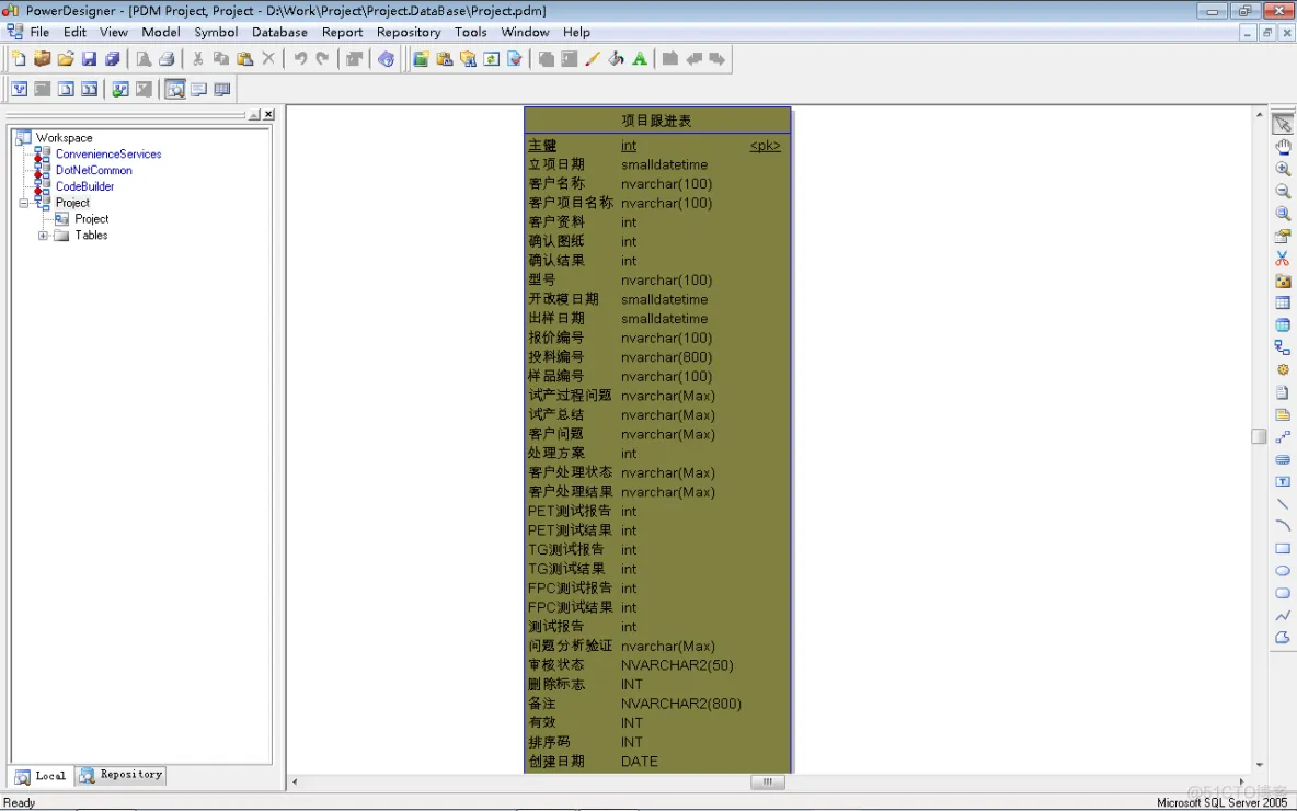 软件开发架构 内网 内部软件开发_数据_03